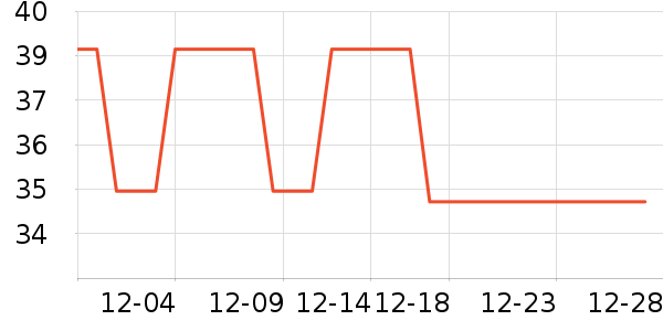 ����Ь����ʷ�۸�