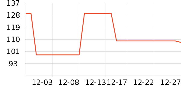 �������ʷ�۸�