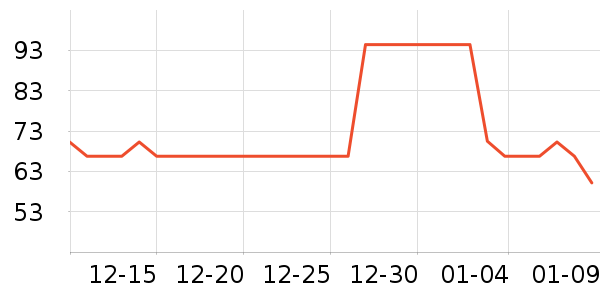 ��������Һ��˪��ʷ�۸�