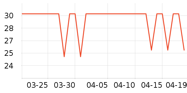 ���������׷�/�׺�/������ʷ�۸�