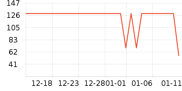 ���ͺճ�����ʷ�۸�