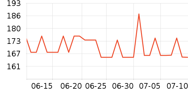 ŵ���������廤����ʷ�۸�