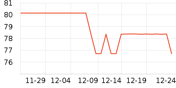 ��Ʒ�ƿ���/�̲���ʷ�۸�