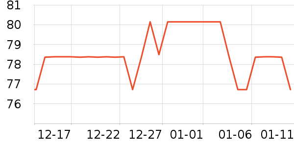 ��Ʒ�ƿ���/�̲���ʷ�۸�