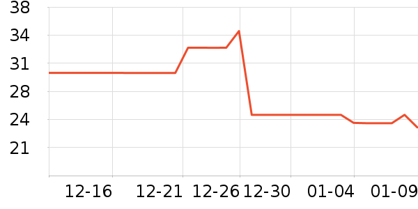 ��ȫ����������ʳ��ʷ�۸�