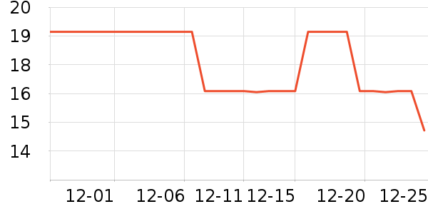 ����๤����ʷ�۸�