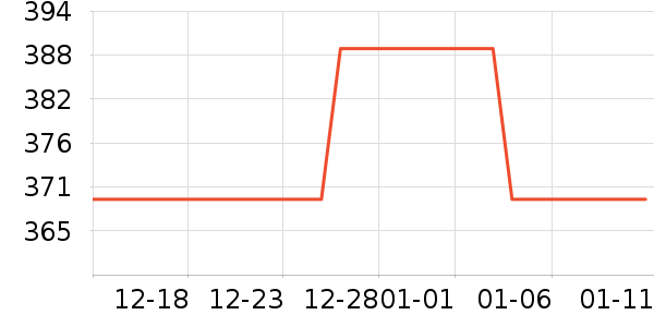 �����������������ʷ�۸�