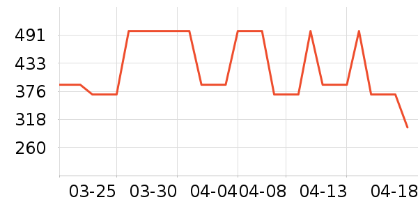 �����������������ʷ�۸�