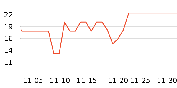 ���Ӿ�����˪��ʷ�۸�