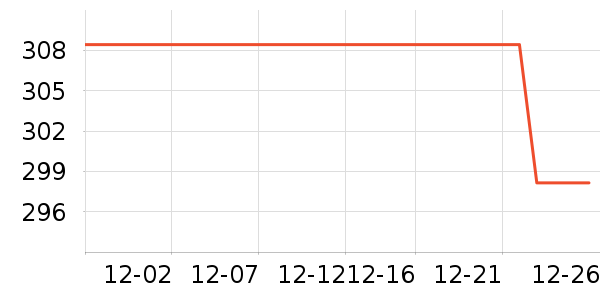 ����Ӥ���̷���ʷ�۸�