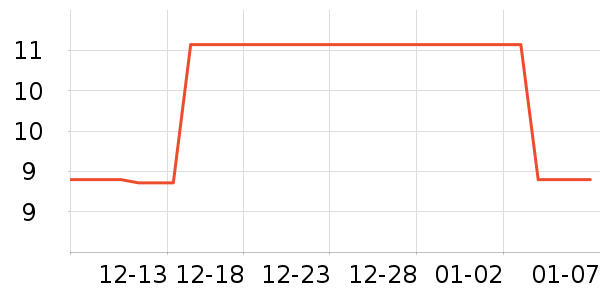 ζ֮���決�þ���ʷ�۸�