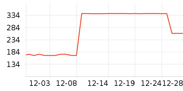 ϣ��è����ʷ�۸�