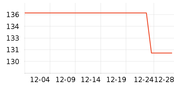 �ƾ�/��������ʷ�۸�