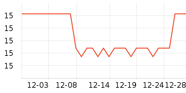 ��Ʒ��������/˿����ʷ�۸�