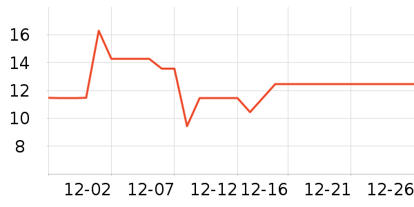 ������������ʷ�۸�