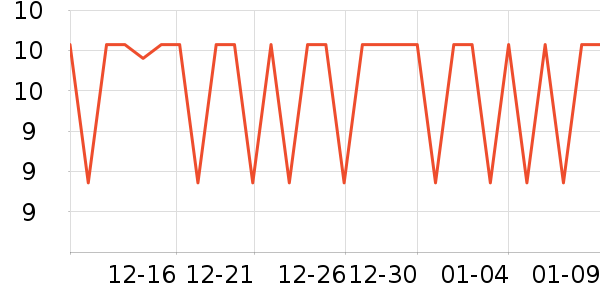 �ñ�����ֽ��ʷ�۸�