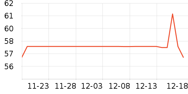 ��ԣ����ʷ�۸�