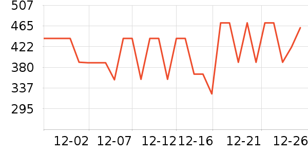 NUCKILY�˶�װ��ʷ�۸�