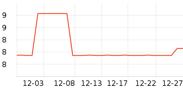 ͼ���ʳ�������������ʷ�۸�