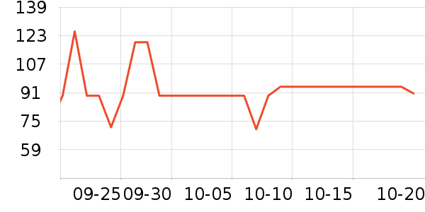 Swisse����ϵͳ��������ʷ�۸�