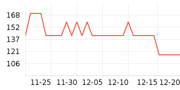 Swisse����ϵͳ��������ʷ�۸�
