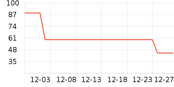 ���ֱ�������ʳ��ʷ�۸�