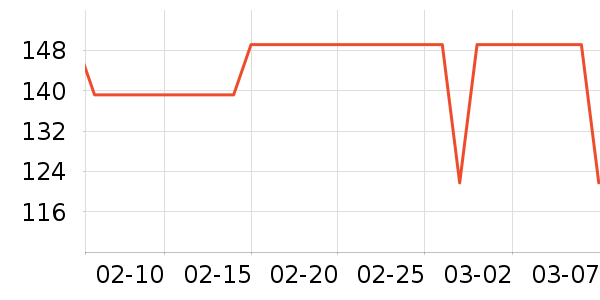 ��̤�����װ��ʷ�۸�