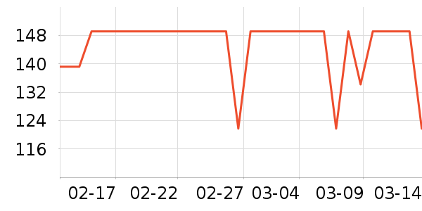 ��̤�����װ��ʷ�۸�