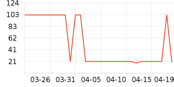 ʿ�����ɿ�����ʷ�۸�