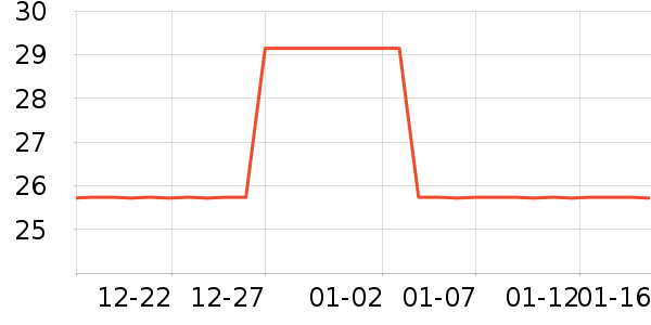 ñ��/Χ��/������װ��ʷ�۸�