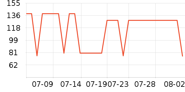 ����������ͯȹ����ʷ�۸�