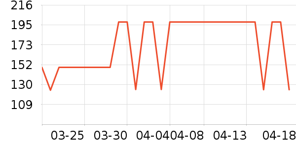 ����������ͯȹ����ʷ�۸�