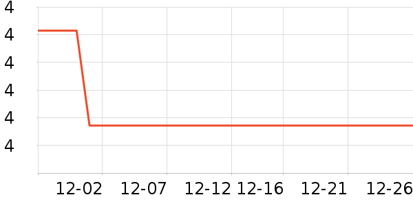 ��������������ʷ�۸�