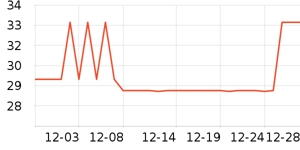 AISEN��๤����ʷ�۸�