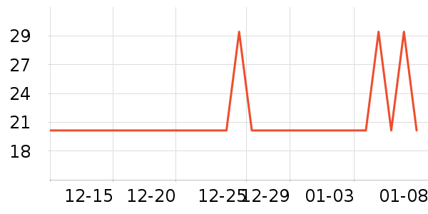 ��������ʪ����ʷ�۸�