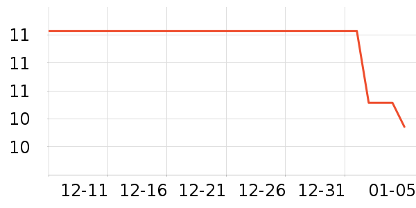 �¶�������/�̲�/������ʷ�۸�