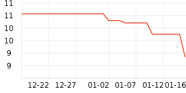 �¶�������/�̲�/������ʷ�۸�