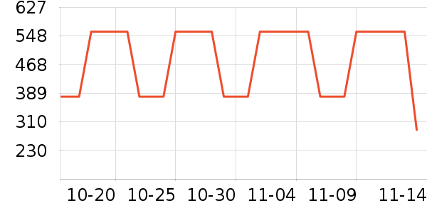 ���HONGU�������ʷ�۸�