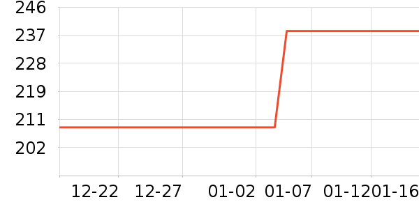 ����/ˮ��/ˮ����ʷ�۸�