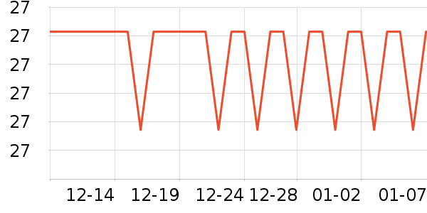 ����ӡ��ֽ��ʷ�۸�