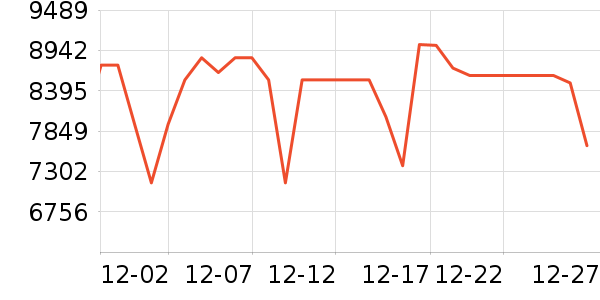 ���ᵥ��/΢�������ʷ�۸�