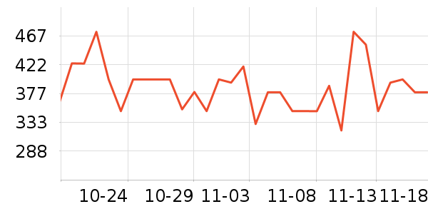 ��Ȼ�⻷è��ʳ��ʷ�۸�