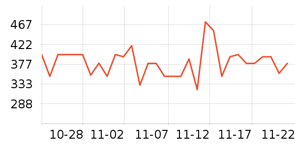 ��Ȼ�⻷è��ʳ��ʷ�۸�