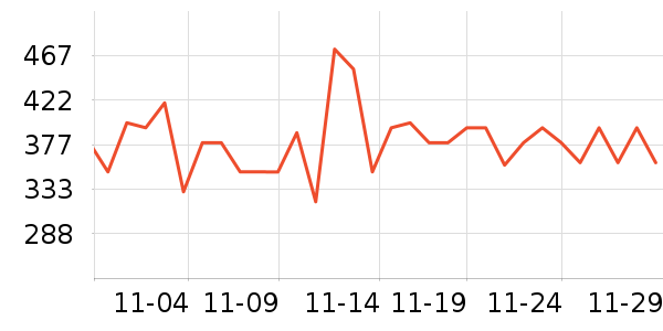 ��Ȼ�⻷è��ʳ��ʷ�۸�