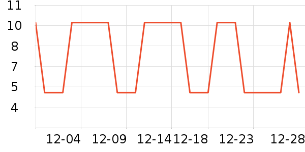 �����Ŵ���ʷ�۸�