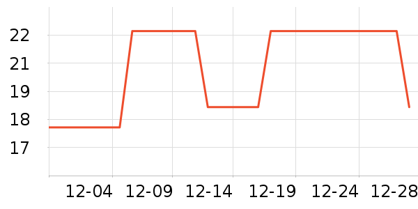 �ٶ�����/��֬��ʷ�۸�