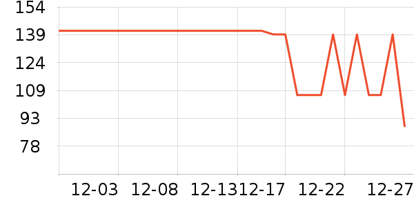 ���к�ó���������ʷ�۸�