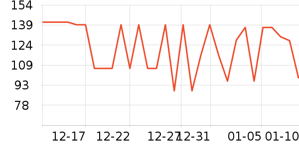 ���к�ó���������ʷ�۸�