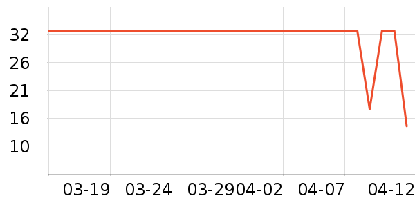 үү��ũ��������ʳ��ʷ�۸�