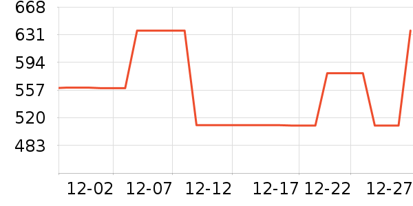 ����˶�Ь��ʷ�۸�